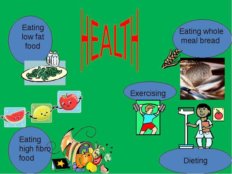 Презентация по английскому здоровый образ жизни