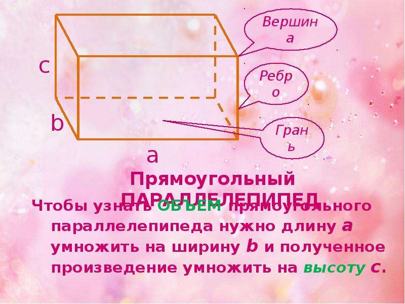 Объем параллепипеда равна 3. Как узнать площадь параллелепипеда. Площадь сечения параллелепипеда формула. Если умножить длину на ширину что получится. Параллелепипед памятка 5 класс.