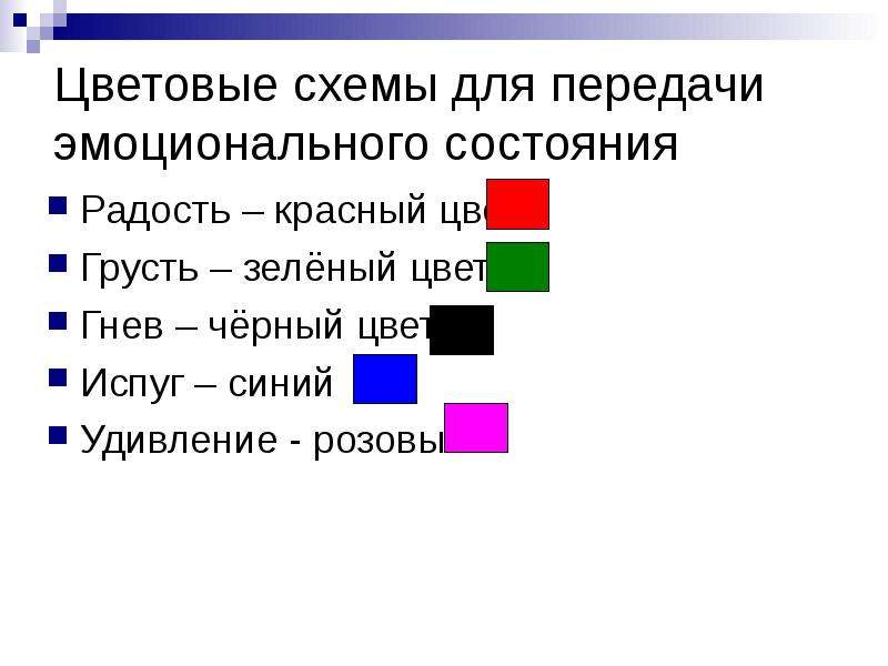 Какие цвета грустные. Цвет гнева. Передача эмоционального состояния с помощью цвета. Передача эмоционального состояния цветом радость. Передача эмоционального состояния цветом грусть.