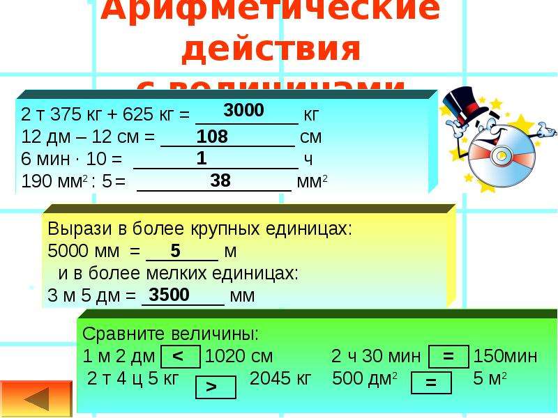 Величины математика 4 класс. Величины 4 класс. Арифметические действия с величинами. Действия с величинами 4 класс.