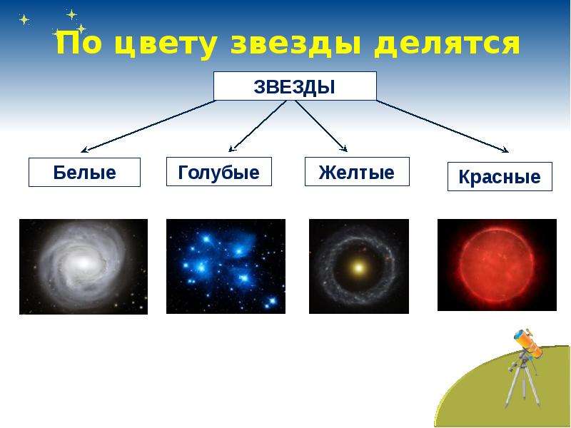 Цвет звезд картинки