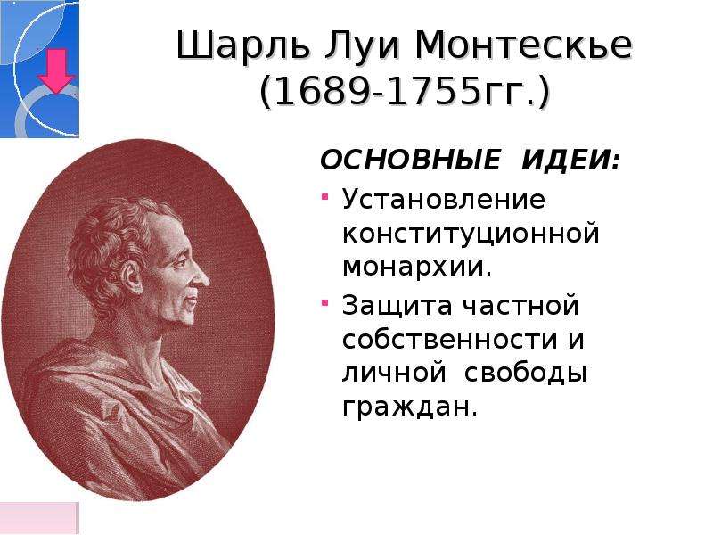 Идеи монтескье. Шарль Луи Монтескье (1689-1755). Шарль Луи Монтескье идеи. Монтескье (1689 —1755). Идеи Просвещения Шарль Монтескье.