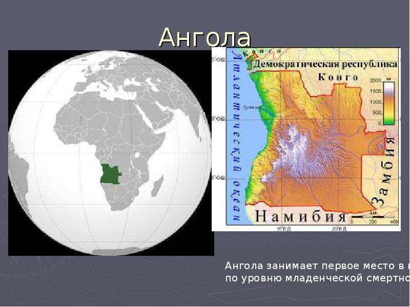 Презентация про анголу