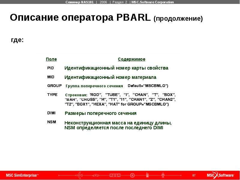 Содержимое поле. Описание оператора \# \0. Где продолжение в описании. Какие операторы два подраздела.