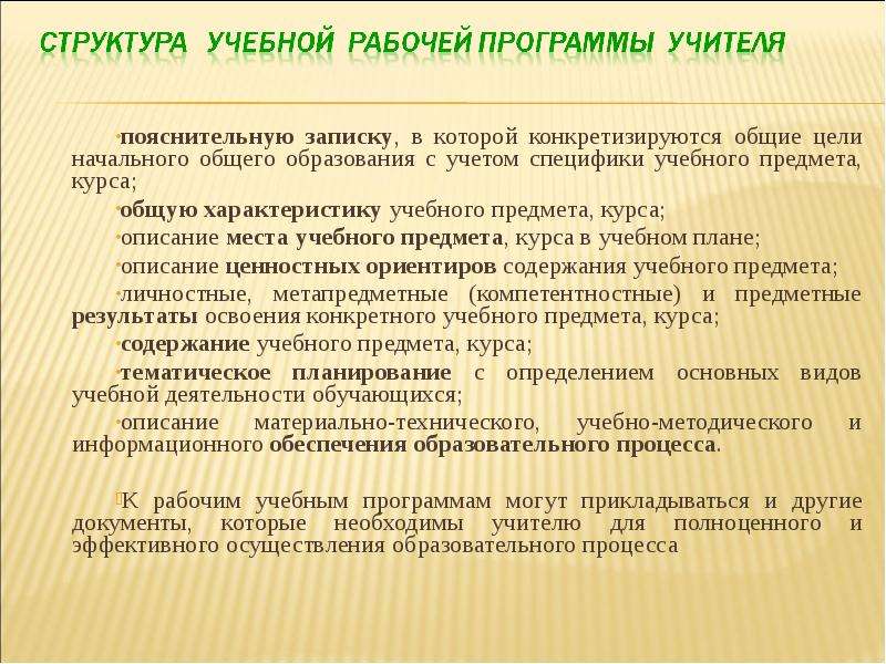 Рабочая программа учителя. Рабочие программы учителя начальных классов. Структура рабочей программы учителя. Программа для учителя начальных классов. Нормативные документы в рабочей программе учителя.