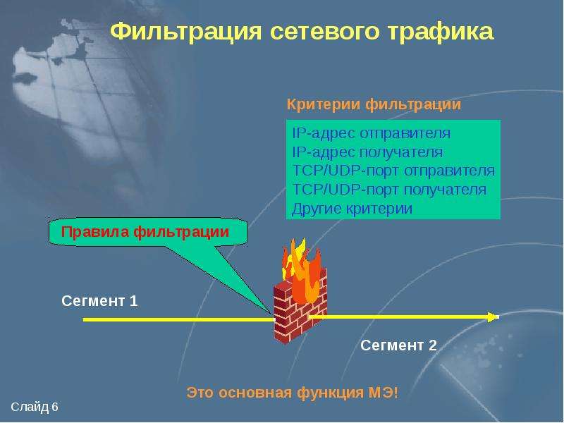 Межсетевые экраны презентация