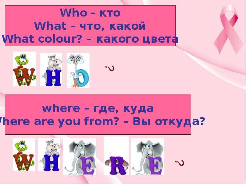 С кем вы это. Это кто who. 1. Who are you? (Кто ты?) Конспект урока.