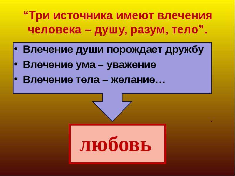 Источники имеют. Три источника имеют влечения человека душу разум и тело. Три источника имеют влечения человека. Влечение души порождает дружбу влечение ума порождает уважение. Влечение души порождает.