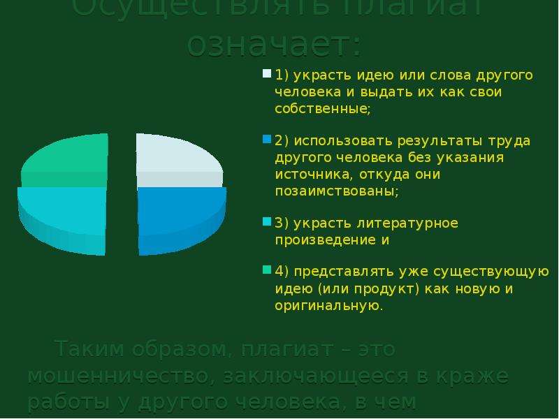 Что значит украсть. Что такое значит ПЛАГИАТИТЕ.