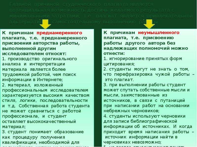 Положение плагиат. Причины плагиата. Плагиат в научной работе это. Причины занятия плагиатом. Плагиат и антиплагиат основы научных исследований.