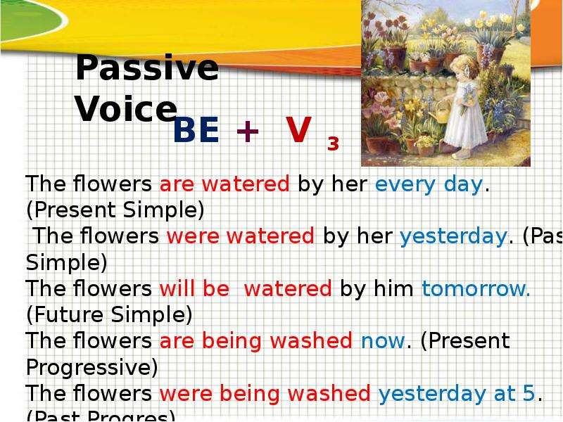 Passive voice play. Пассивный залог. Passive Voice в английском языке. Пассивный залог в английском языке. Пассивный залог картинки.