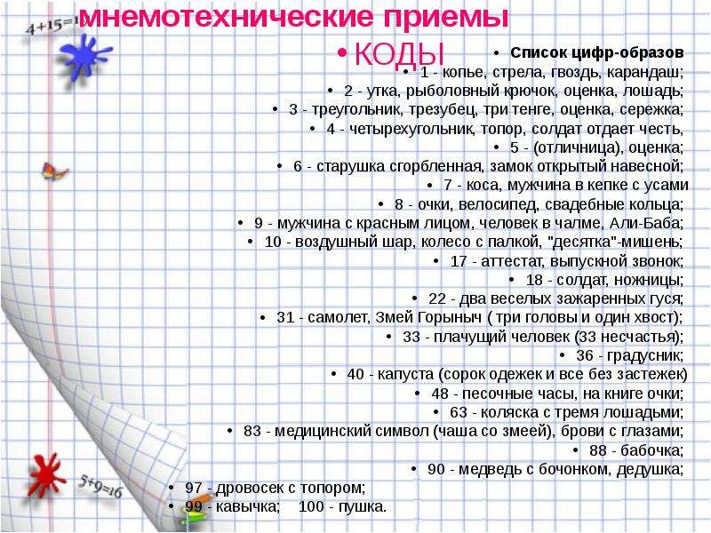 Список цифр образов. Мнемотехника цифры. Запоминание цифр мнемоника. Образы цифр мнемоника. Мнемотехника образы.