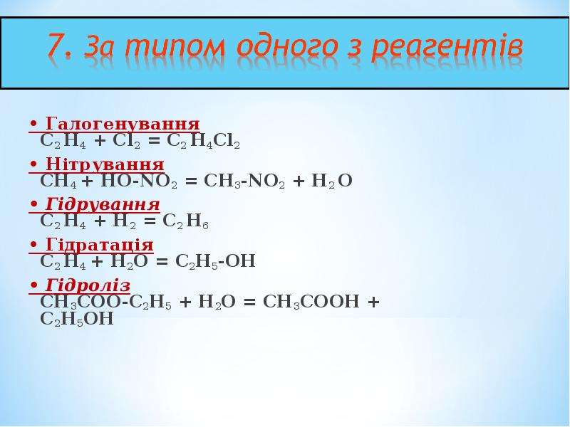 HO-NO2 = CH3-NO2 + H2 O* Гідрування C2 H4 + H2 = C2 H6* ГідратаціяC2 H4 + H...