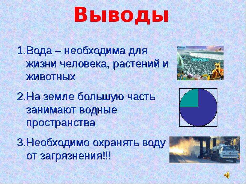 Презентация про окружающий мир 2 класс про воду