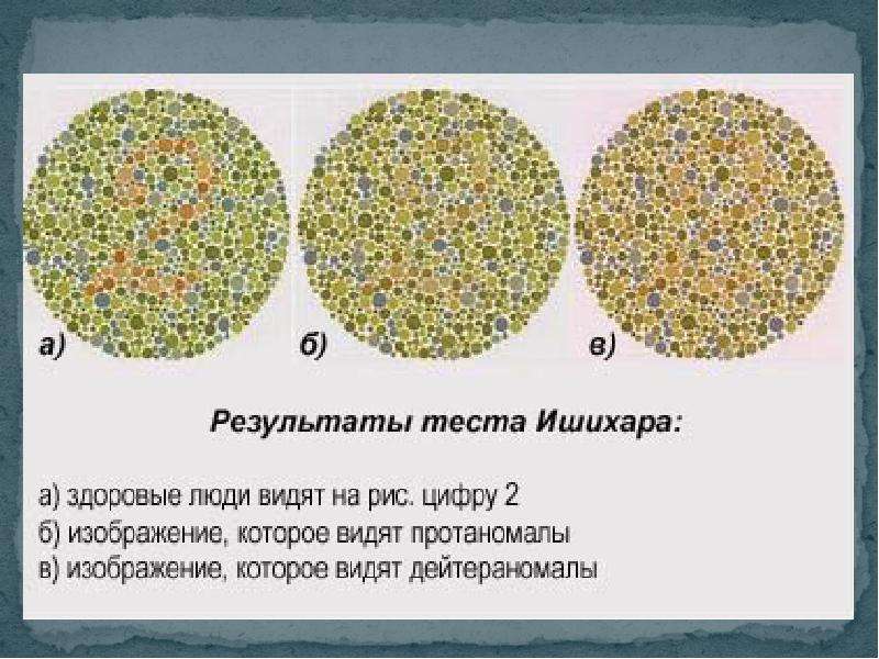 Тест на шизофрению по картинкам пройти онлайн бесплатно с расшифровкой