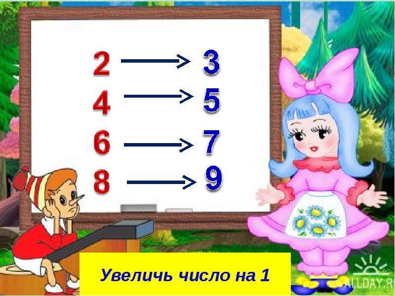 Увеличить каждое число на 1. Увеличь. Увеличь на 1. Увеличить число. Уменьшение и увеличение числа на 1.