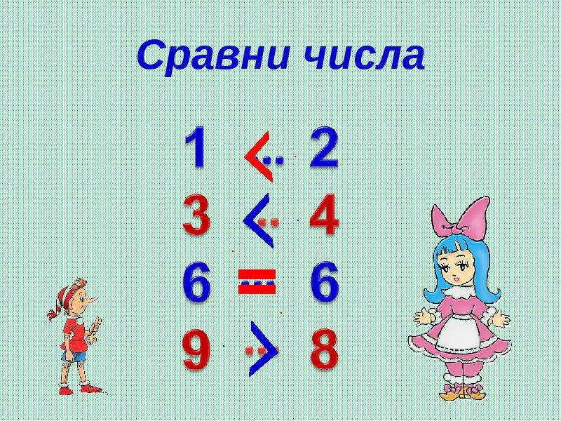 Сравните числа 6. Сравни числа. Сравнение чисел 1 класс. Математика 1 класс Сравни числа. Сравни числа 1 класс.