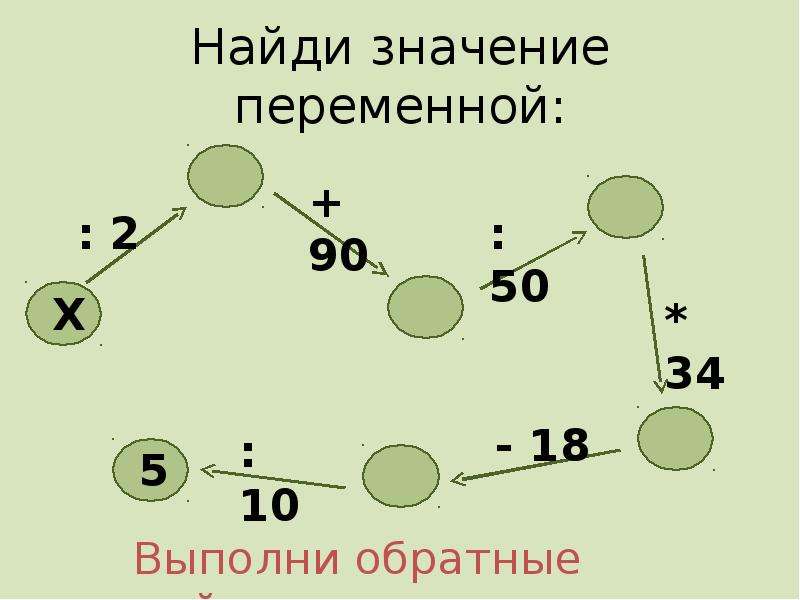 Множество трехзначных. Сравнение трехзначных чисел 3 класс.