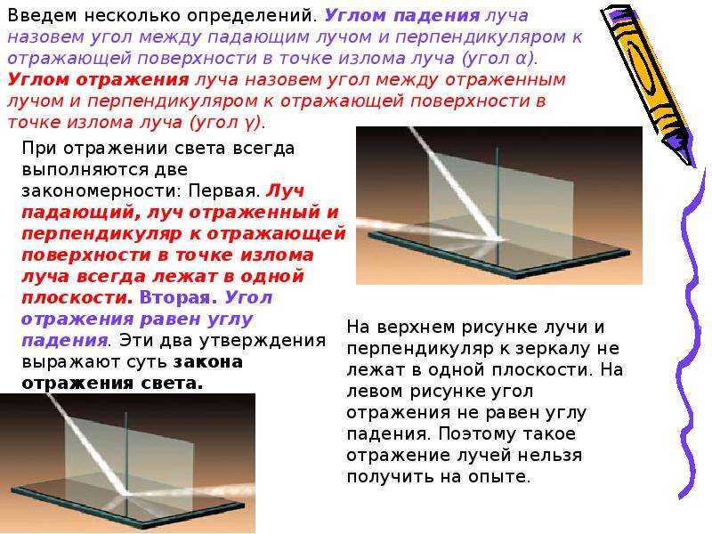 Угол света 60. Отражение света. Отражение света от предмета. Понятие отражение света. Отражение света от зеркала.