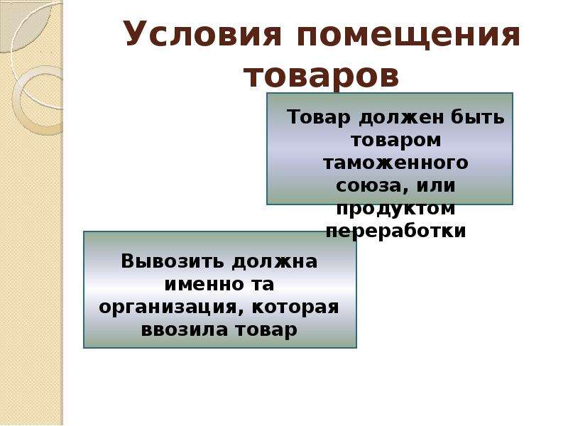 Таможенная процедура реэкспорта презентация