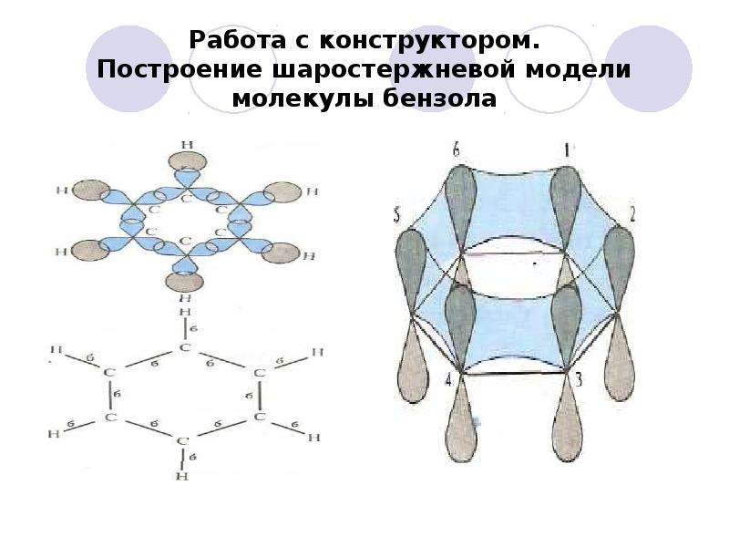 Каково современное изображение молекулы бензола