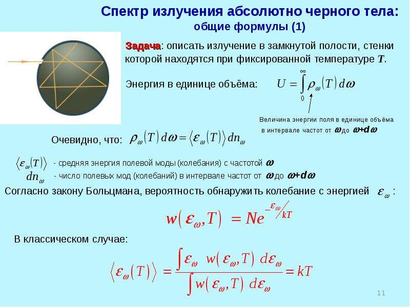 Мощность абсолютного черного тела