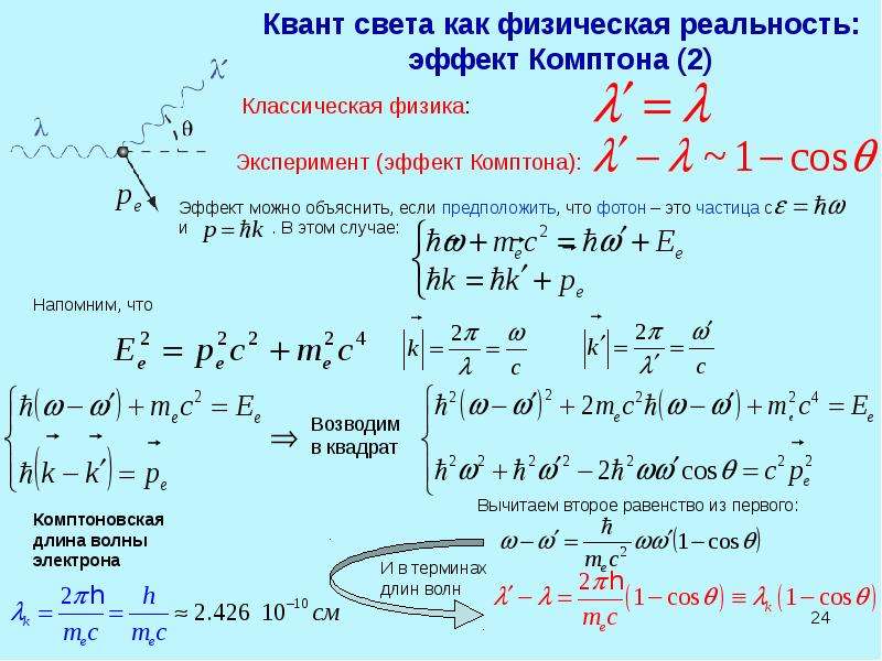 Квант света. Длина волны рассеянных фотонов зависит от:. Эффект Комптона. Квантовая физика лекция. Длина Кванта.