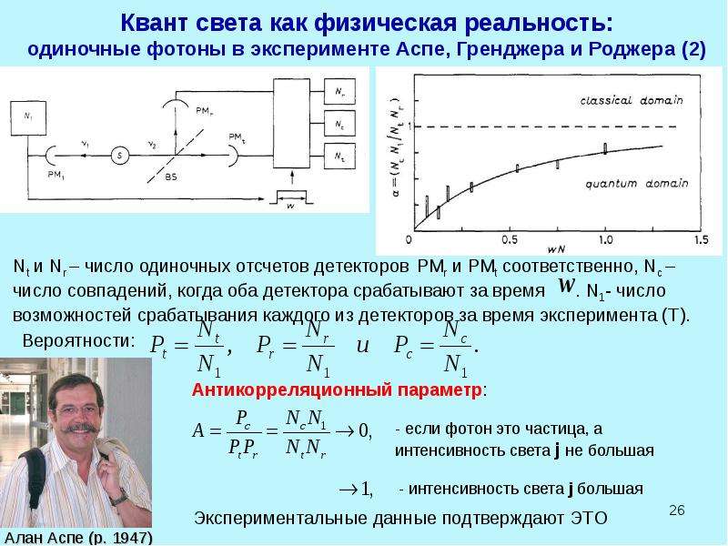 Источники фотонов. Источник одиночных фотонов. Квант света Фотон. Одиночные фотоны опыт аспекта. Схема одиночного фотона.