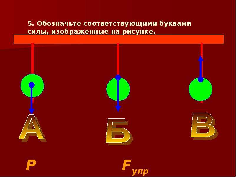 Равнодействующая сила изображение. Сложение двух сил физика 7 класс. Физика 7 класс сложение сил равнодействующая сила. Физика 7 класс сила равнодействующая сила. Равнодействующая сила 7 класс физика.