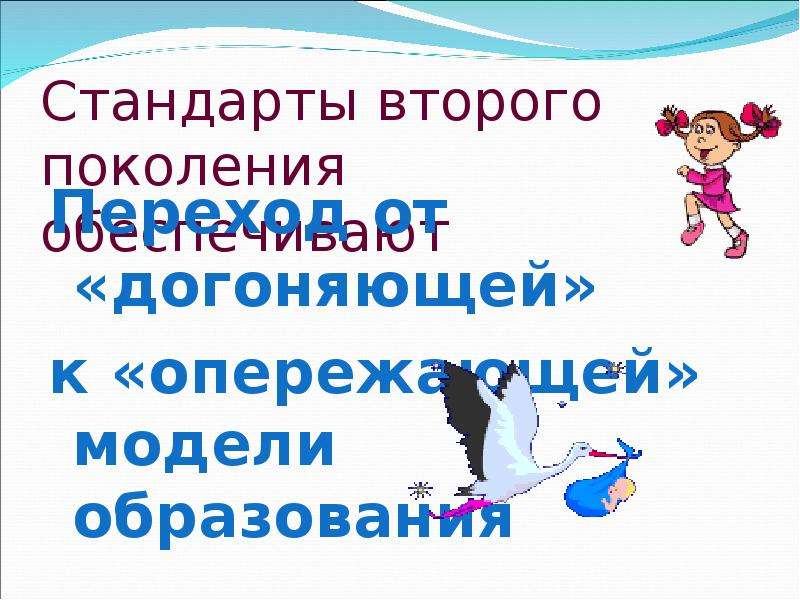 Презентации фгос 4. Презентация ФГОС начальные классы. Общение 6 кл м презентация ФГОС презентация. Открытый урок литературы в 5 классе по ФГОС С презентацией 3 четверть.