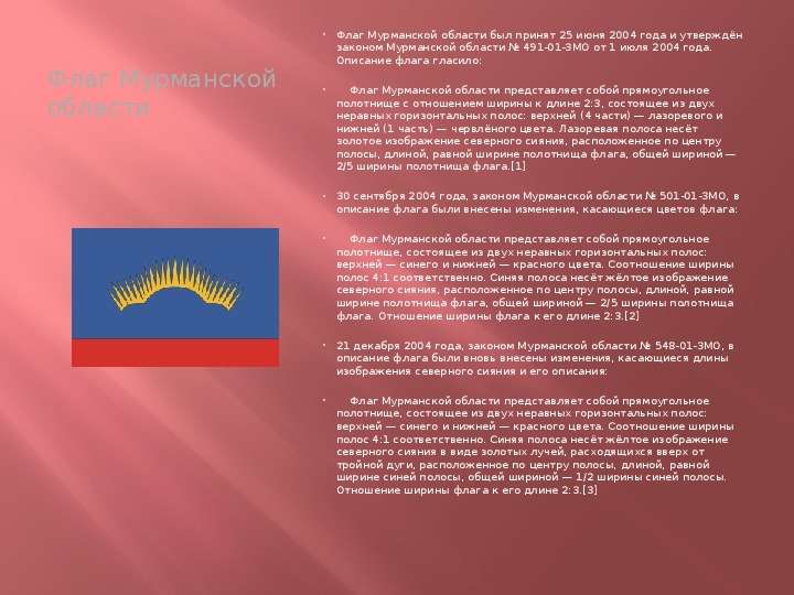 


Флаг Мурманской области

