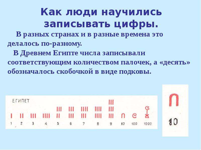 Цифры разных народов мира проект