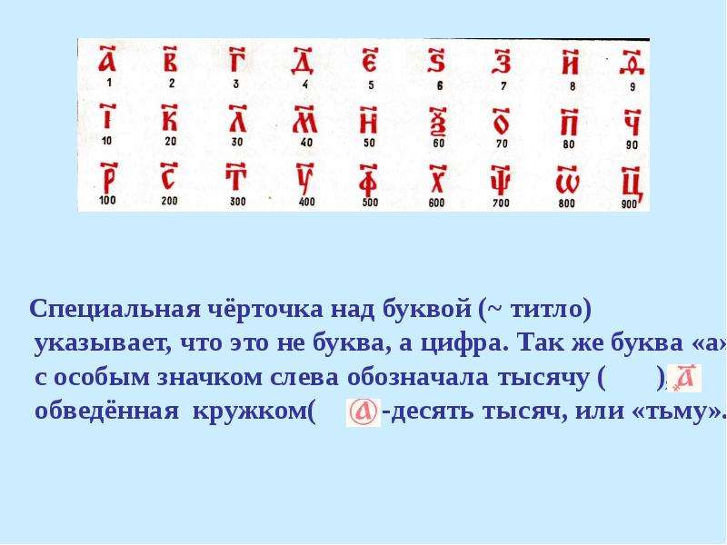 Буквы с палочкой в каком регионе. Черточка над буквой. Буква над буквой. Буква о с черточкой. Буква титло.