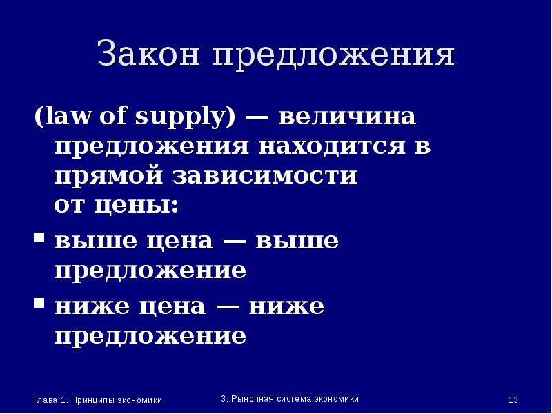 План спрос и предложение в рыночной экономике план