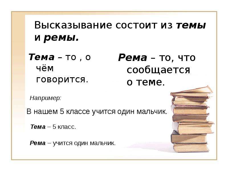 Выражение состоит. Тема и Рема. Тема и Рема в лингвистике. Тема и Рема высказывания. Тема и Рема примеры.