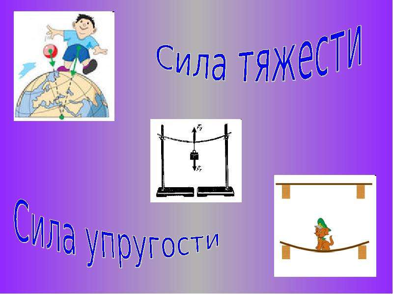 Сила тяжести рисунок