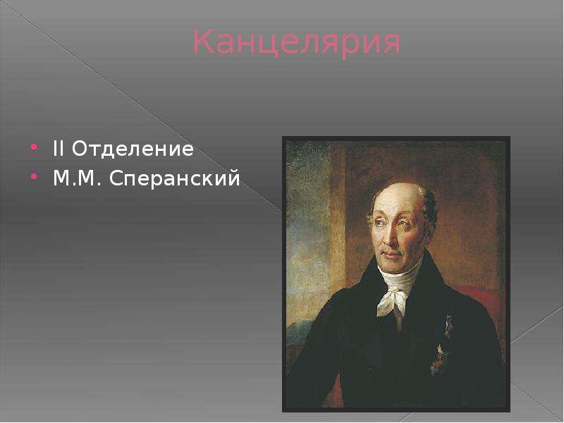 Сперанский. Сперанский художник. Карамзин и Сперанский. М М Сперанский при Николае 1.