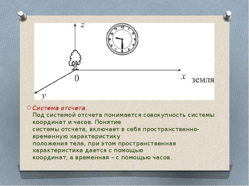 Связать систему отсчета с. Система отсчета. Система отсчета часы. Понятие системы отсчета. Система отсчета включает в себя.