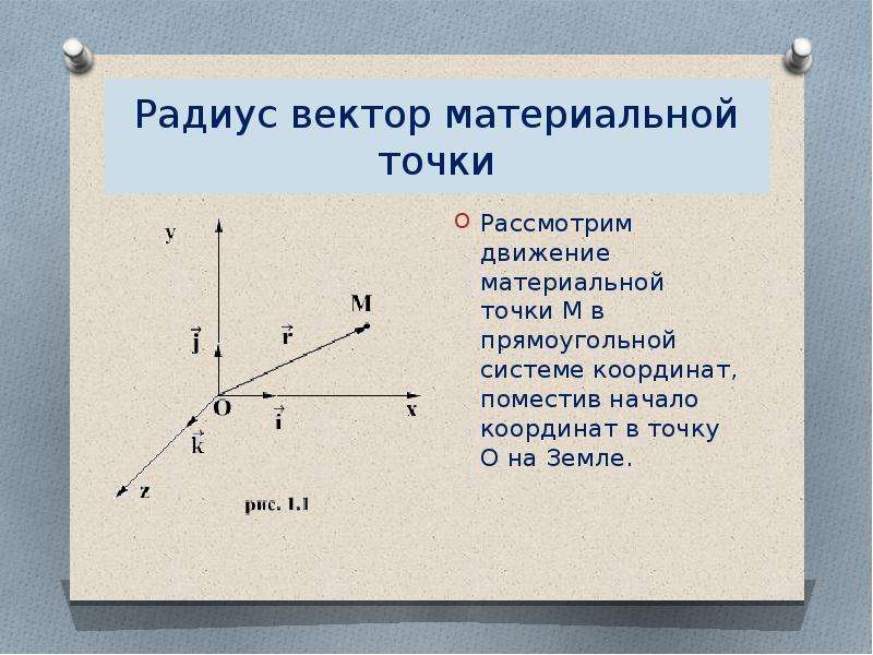 Вектор с точкой м. Радиус вектор. Радиус-вектор материальной точки. Радиус вектор точки. Модуль радиус вектора.