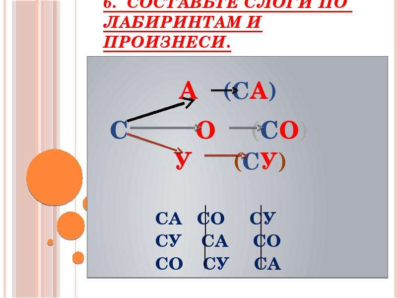 Слога са