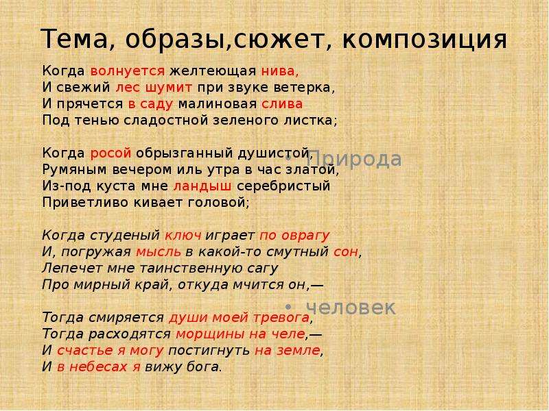 Каким образом сюжет. Темы для образа. Сюжетно композиционные элементы стихотворения. Сюжеты и образы. Композиция синоним сюжет.