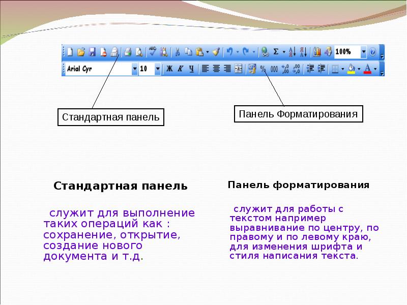 Стандартная панель инструментов. Стандартная панель и панель форматирования. Форматирование текста 7 класс ответы