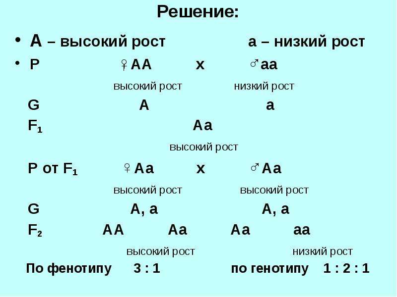 Как можно назвать скрещивание представленное на схеме aa x aa