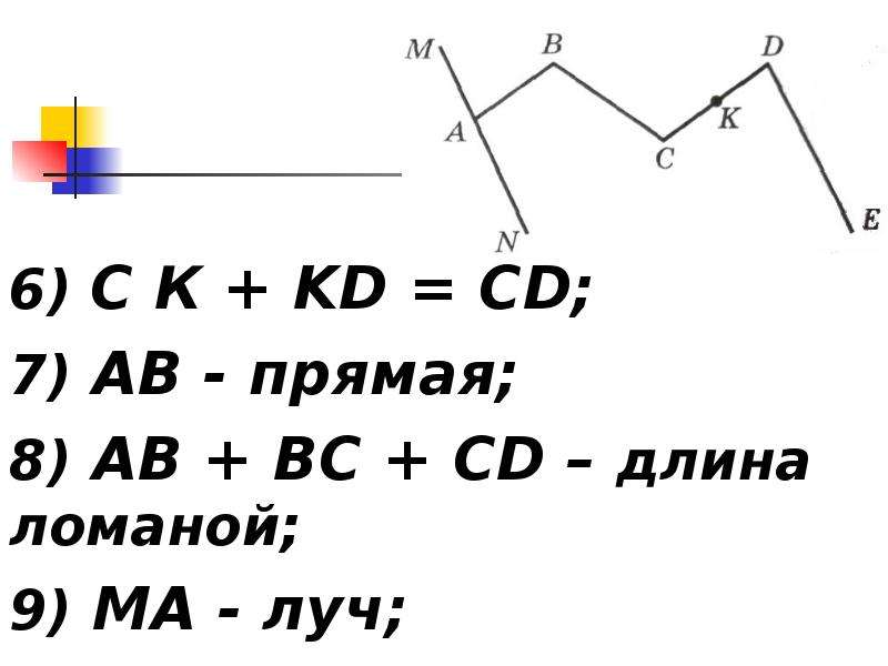 5 класс точка прямая отрезок луч ломаная. Ломаный Луч. Прямая части прямой ломаная. Луч отрезок ломаная 5 класс. Прямая Луч отрезок ломаная 5 класс.