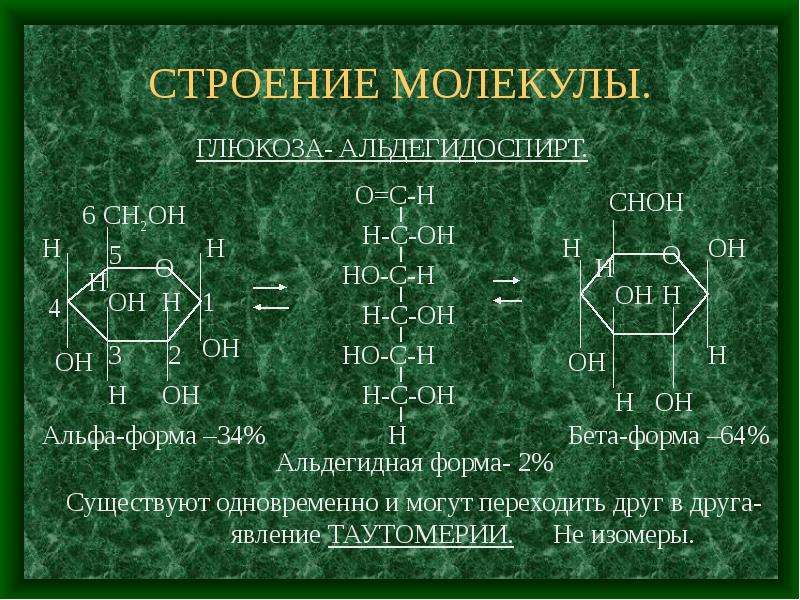 Почему альфа. Глюкоза альдегидоспирт. Альфа и бета формы Глюкозы. Глюкоза альдегид спирт. Альфа Глюкоза и бета Глюкоза.