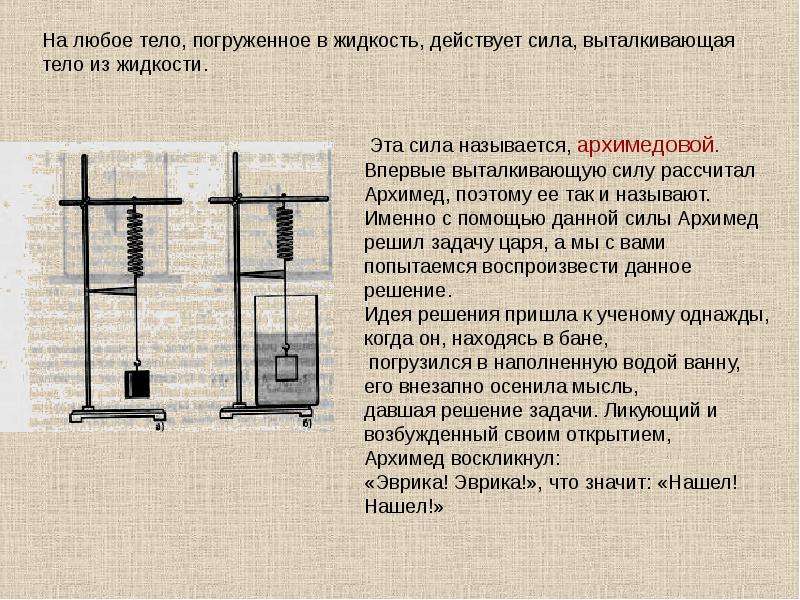 Архимедова сила физика 7 класс перышкин презентация