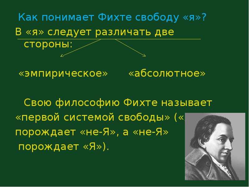 Философия фихта. Иоганн Фихте абсолютное я. Немецкая классическая философия Фихте. Я концепция Фихте. Понимание свободы Фихте.