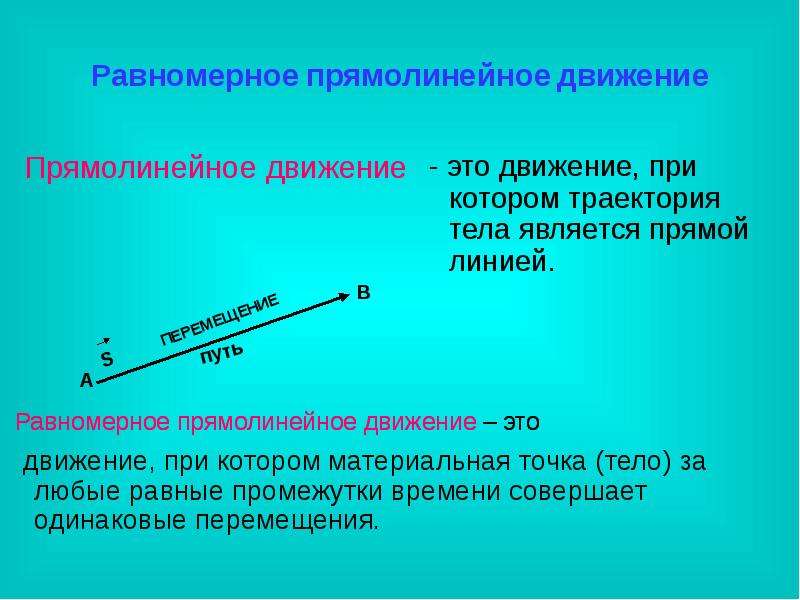 Какое тело движется прямолинейно. Равномерное прямолинейное движение Траектория. Равномерное прямолинейное движение материальной точки. Траектория при прямолинейном движении. Траектория прямолинейного движения.