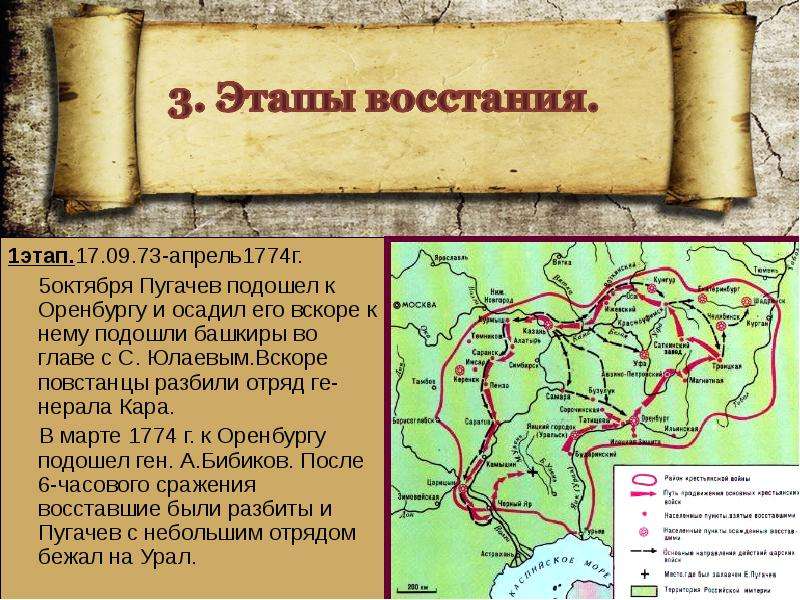 5 октября 1773. Восстание под предводительством е и Пугачева.