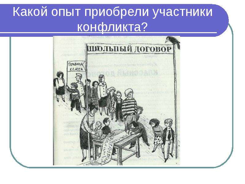 Участник приобрел. Приобретенный опыт. Какой опыт даёт конфликт. Какой опыт вы приобрели. Какой опыт вы приобрели карта конфликта.